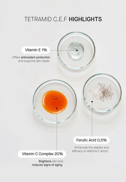 Антиоксидантна сироватка з 20% вітаміну С Theramid C.E.F., 10 ml TH02 фото