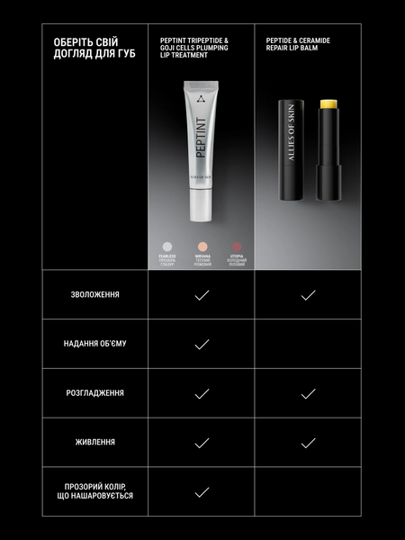 Пептидний бальзам для об'єму губ Allies of Skin Peptint Tripeptide & Goji Cells Lip Treatment Fearless AOS27 фото