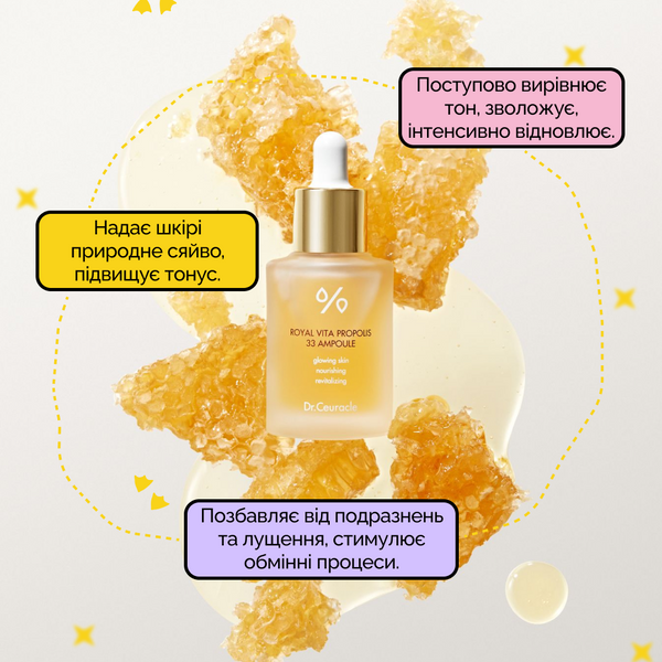 УЦІНКА Ампульна сироватка з екстрактом прополісу Dr. Ceuracle Royal Vita Propolis 33 Ampoule DC02 фото